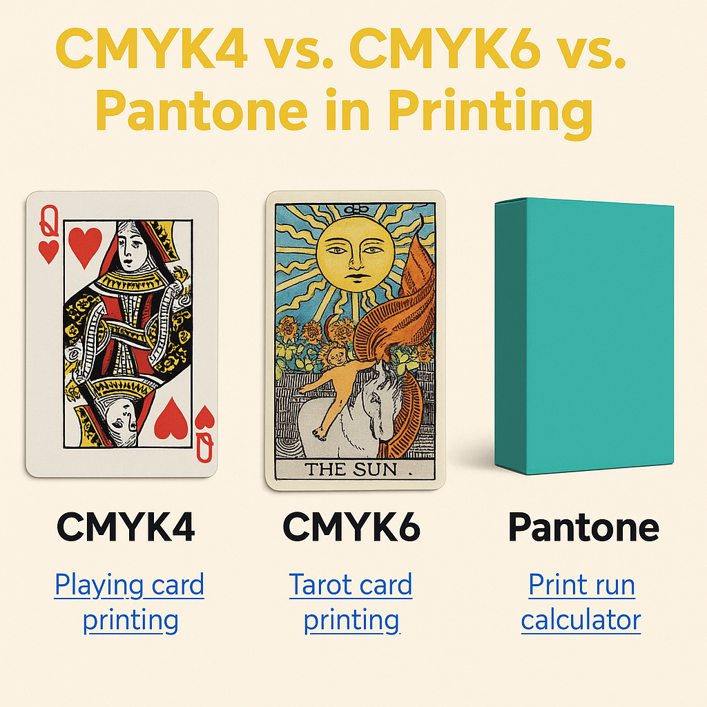 Чем отличается CMYK4 от CMYK6 и Pantone