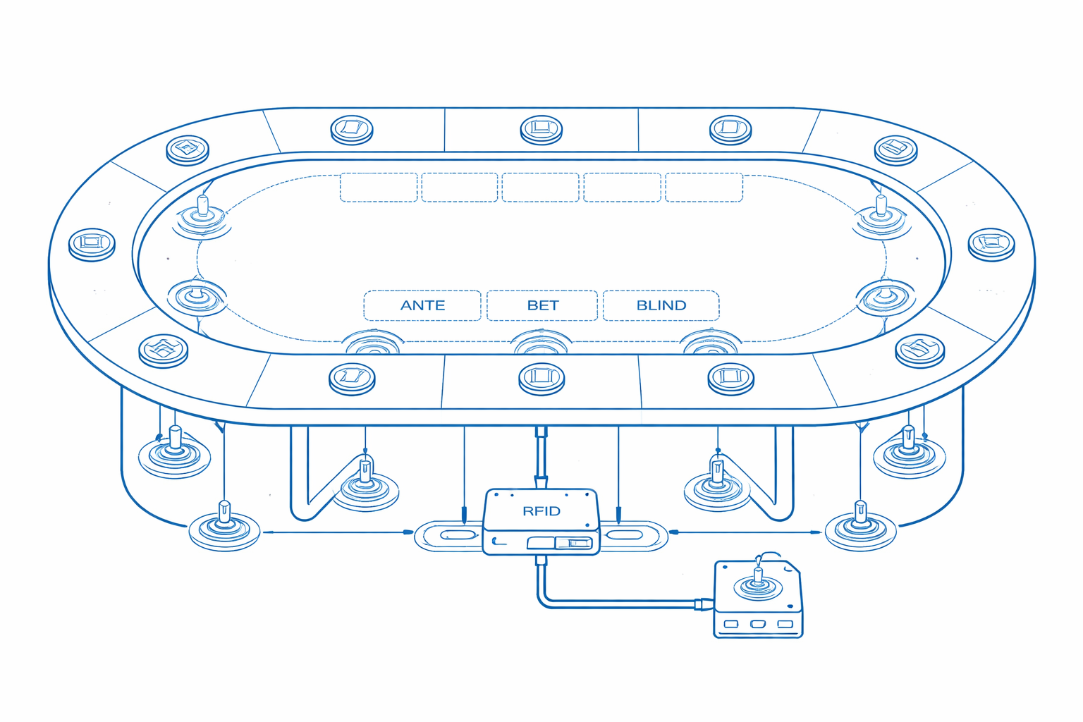 Покерный стол с RFID